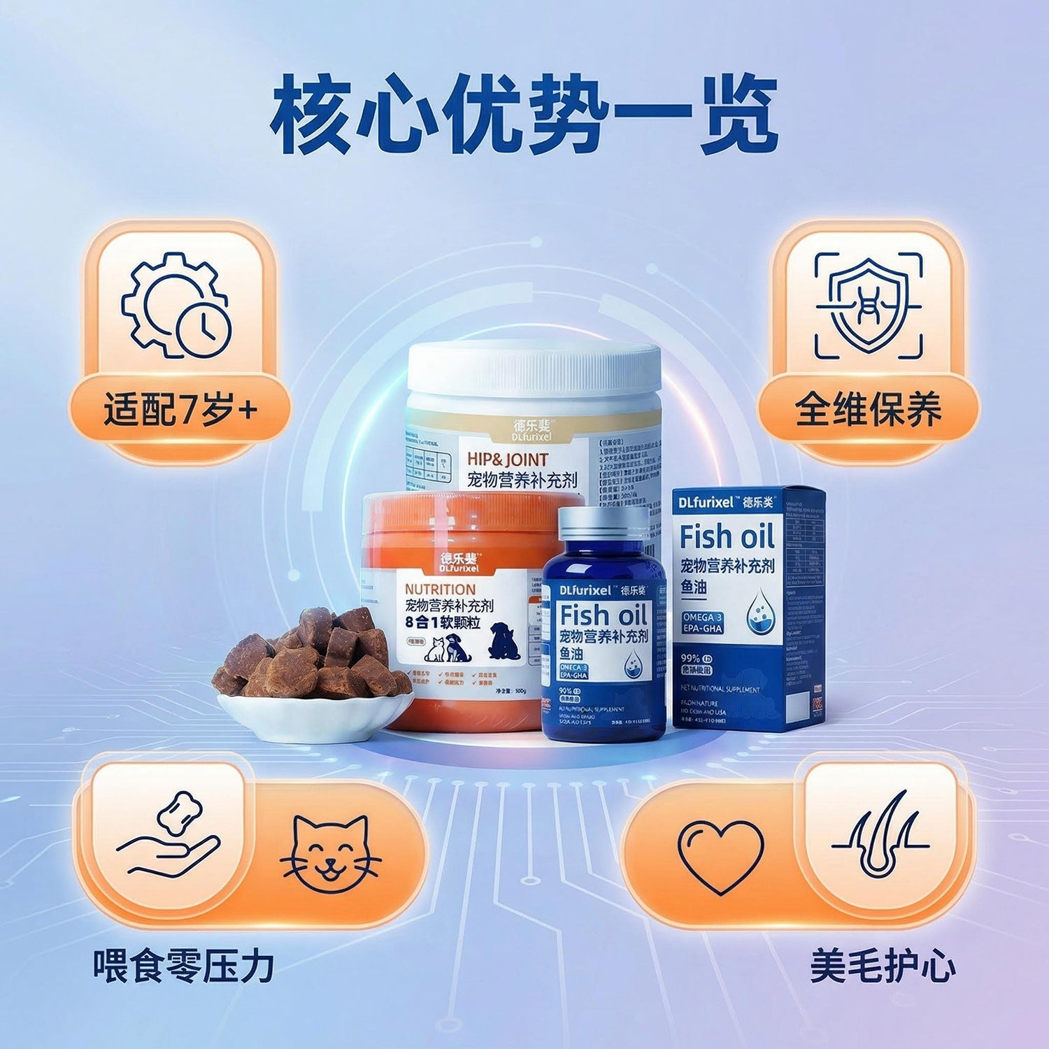 高龄猫咪健康组合 软便友好 易吸收 老年猫必备营养